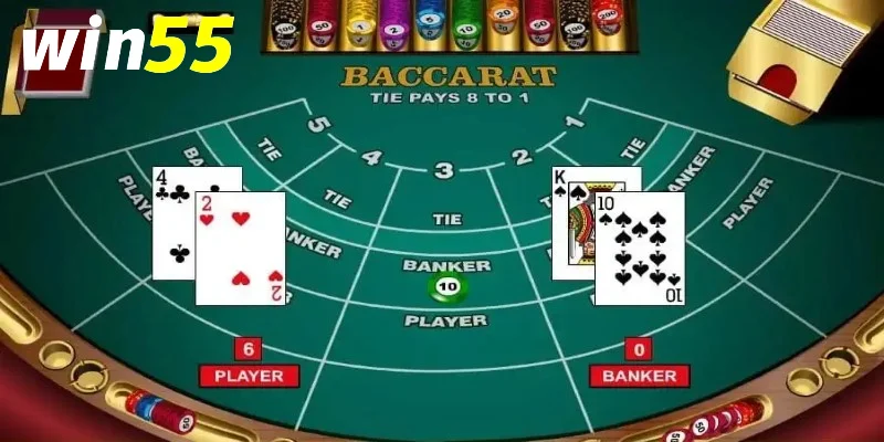 Mẹo baccarat bất bại Win55 và cách chơi có kiểm soát 3 Quản lý mức cược khi chơi baccarat